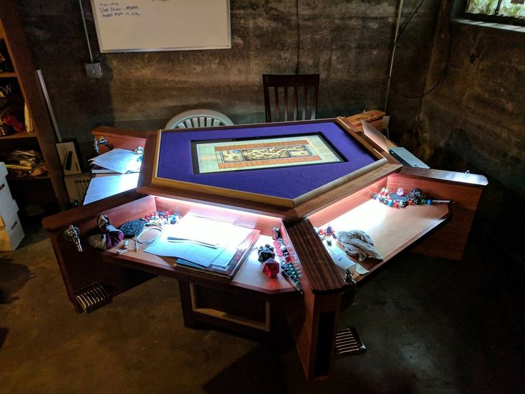 [OC] My group's gaming table.