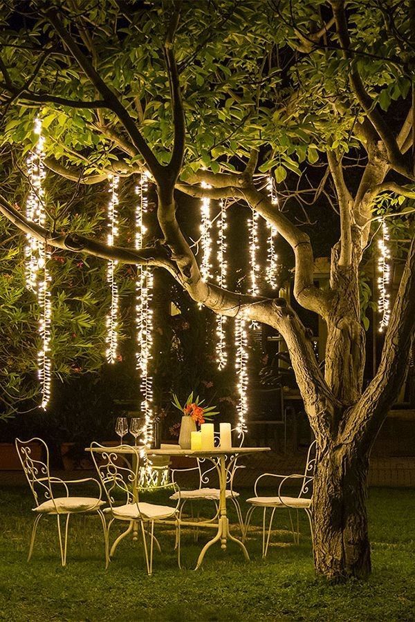 The importance of backyard
lights