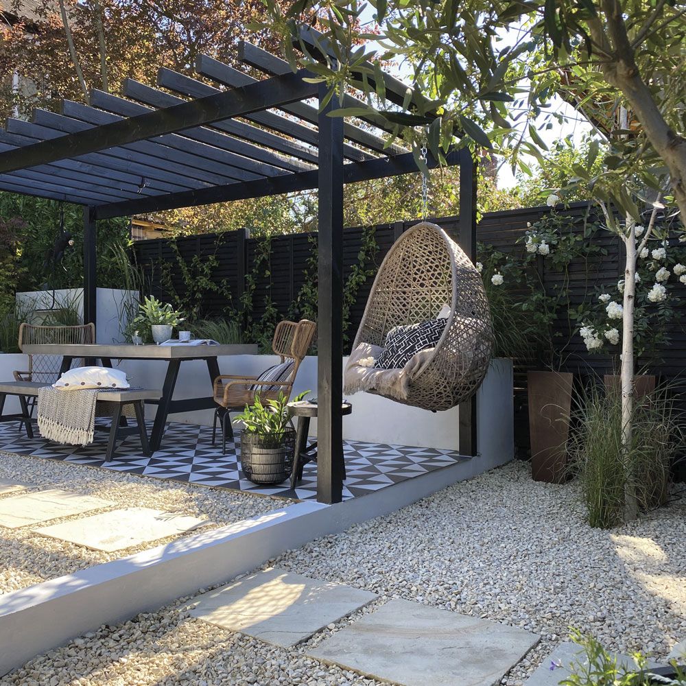 Garden Patio Ideas for Design