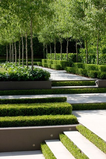 What Landscaping Ideas is for
Backyard is Suitable for my home Type