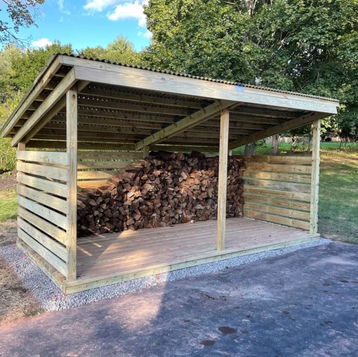 Wood shed for Storage of
Garden Equipment