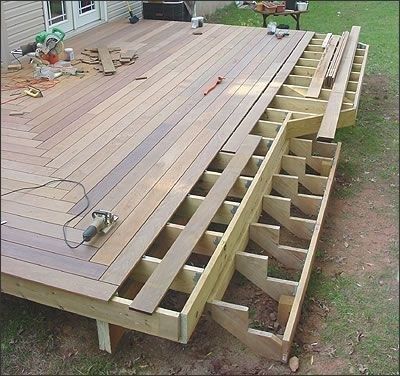 THE BEST TIPS FOR Deck Designs
TO CREATE A SPLENDID DECK