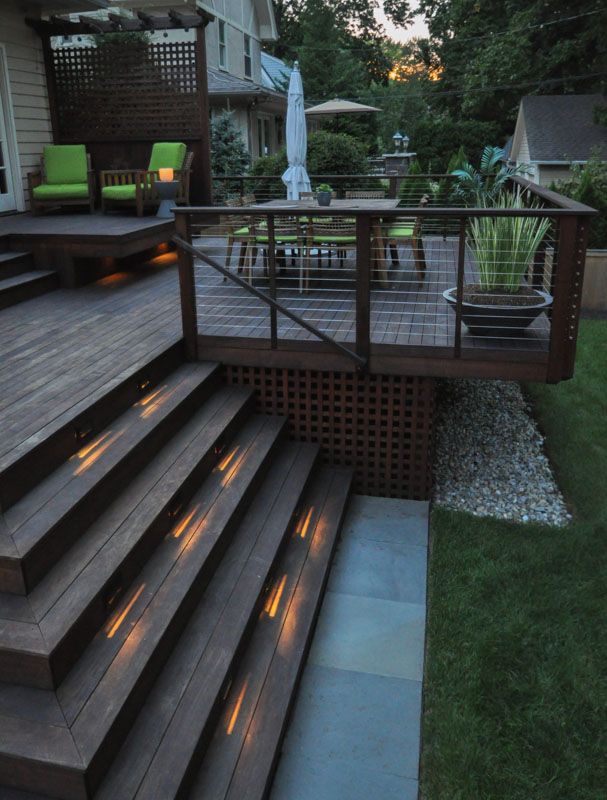 Great Deck Ideas for Your Home
Deck