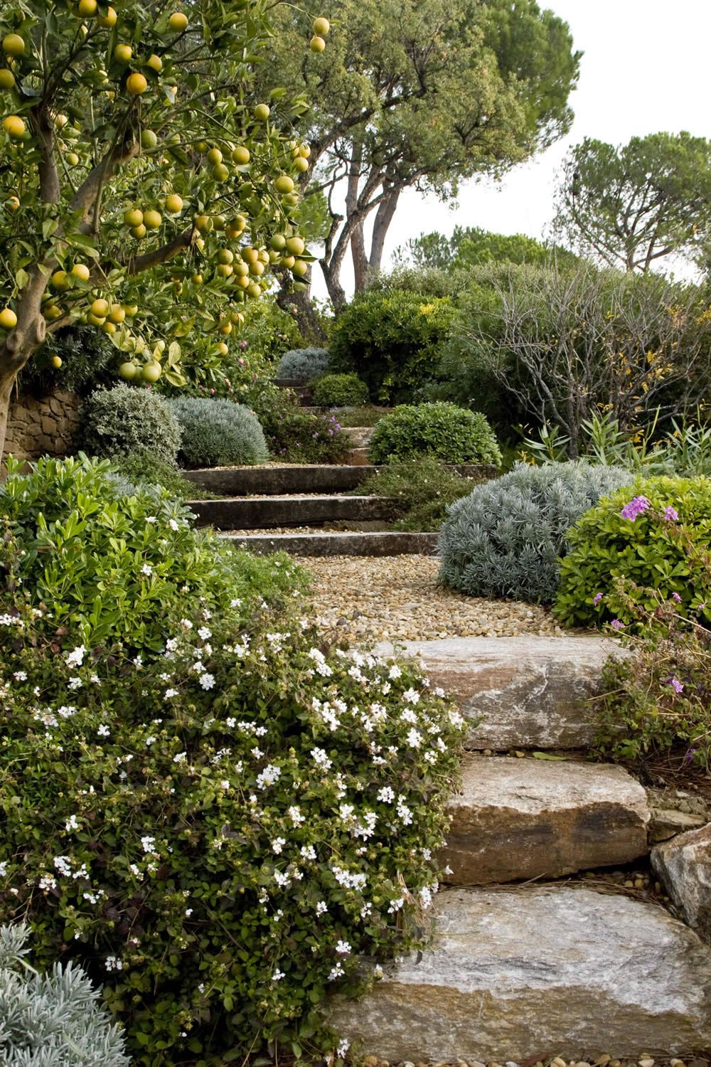 An Overview of Garden slabs