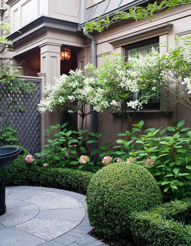 The need of a good front yard design