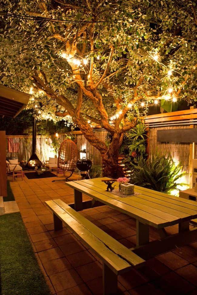 The importance of backyard
lights