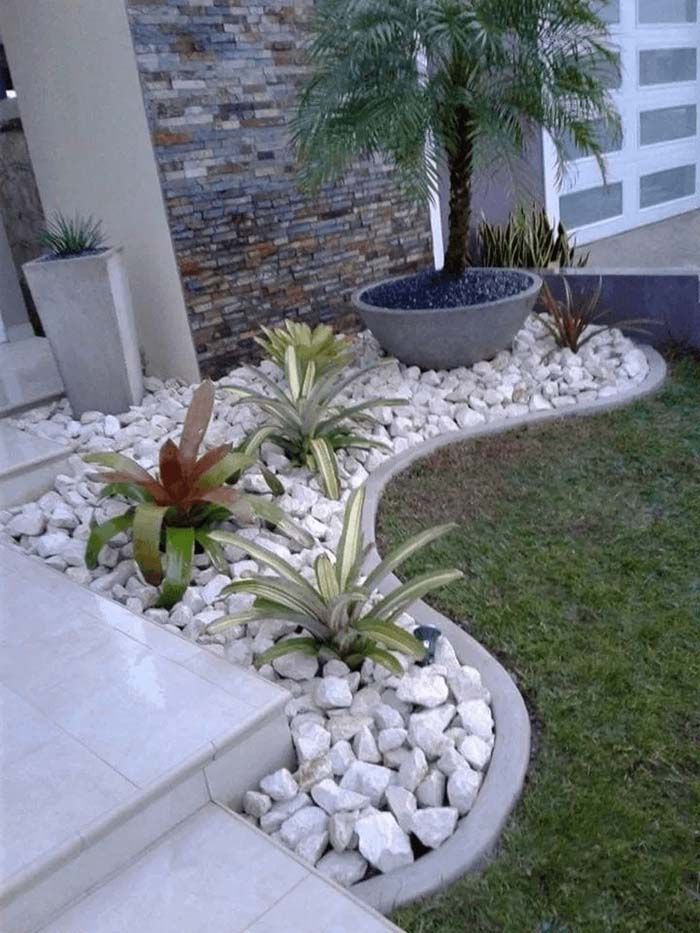 What Landscaping Ideas is for
Backyard is Suitable for my home Type