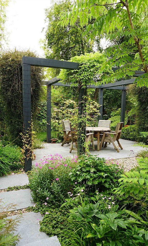 Benefits Of Having A Modern
Garden