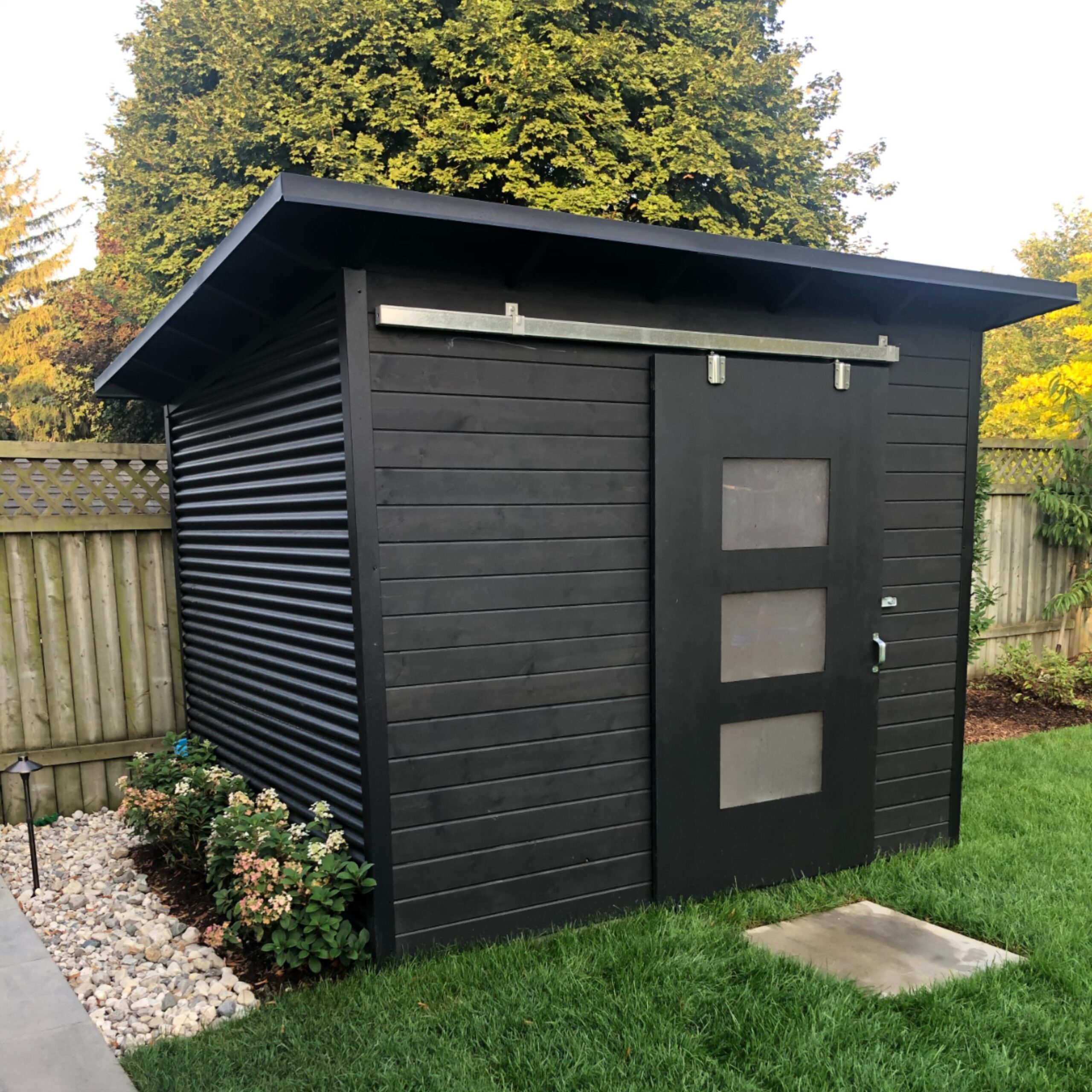 The factors to consider so as
to have a perfect backyard shed