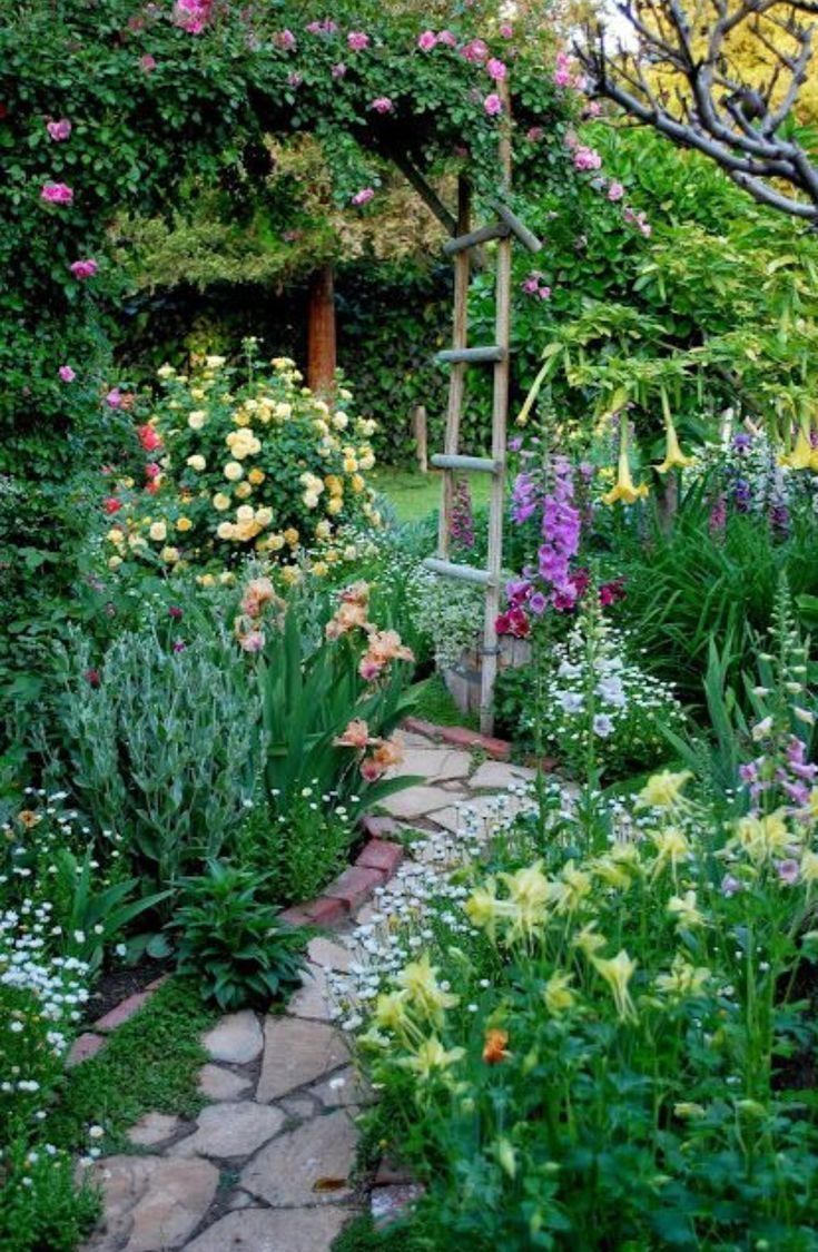 Garden Design Inspirations: Planning Your Home Garden Design