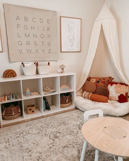 Perfect Kids Room Design