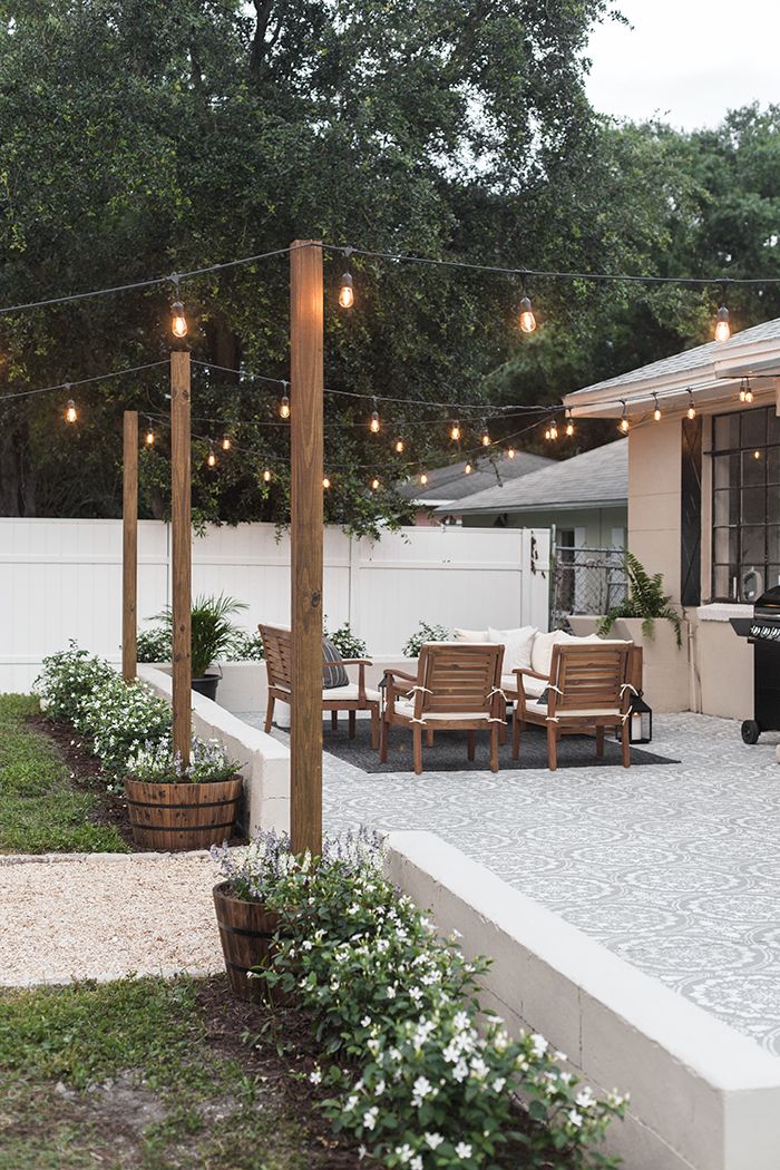 The importance of backyard
lights