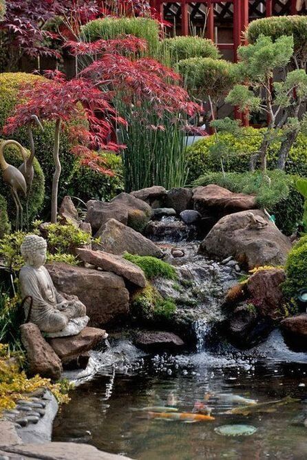 Use of garden Pond and Its
benefits