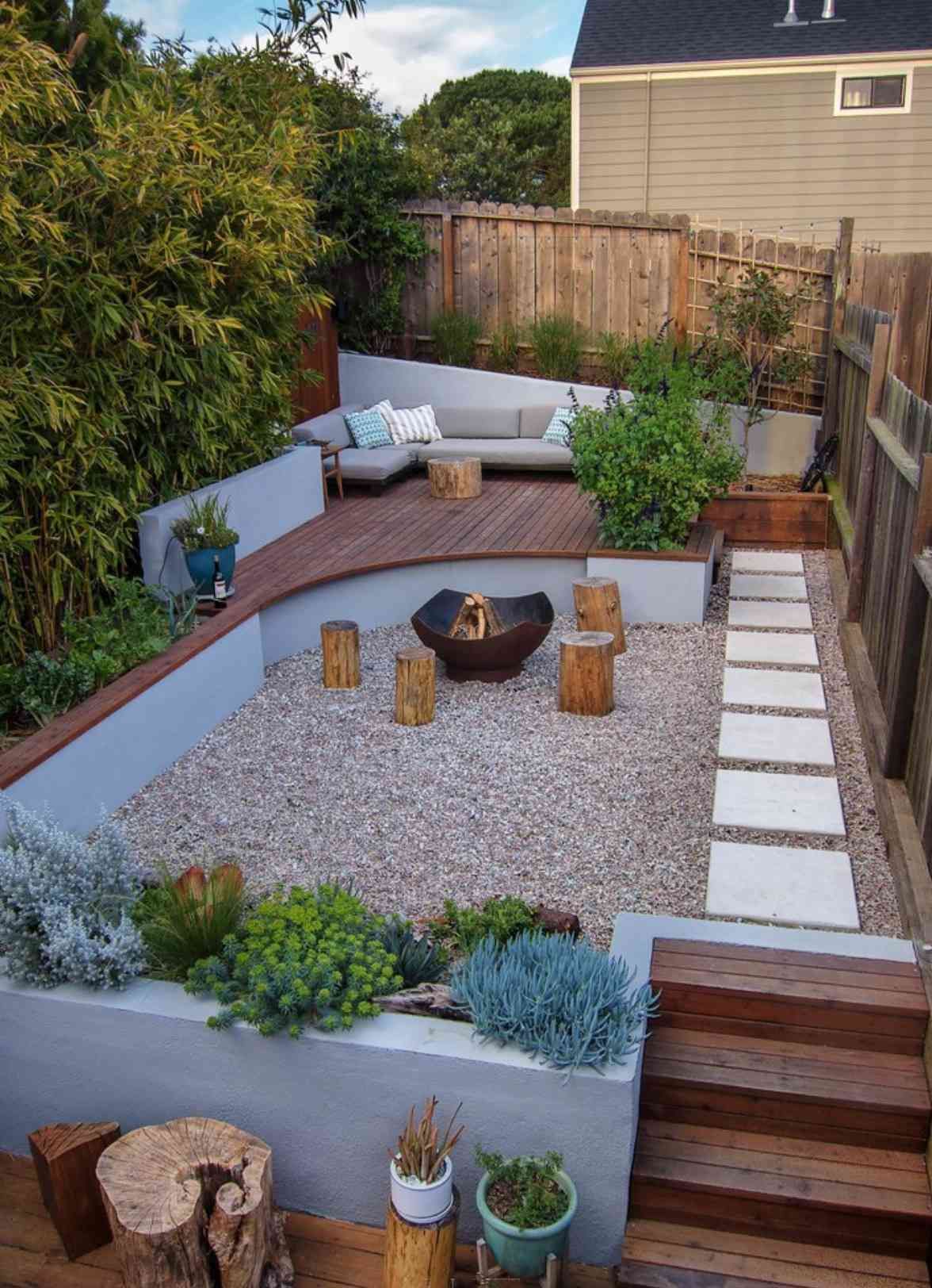 What Landscaping Ideas is for
Backyard is Suitable for my home Type