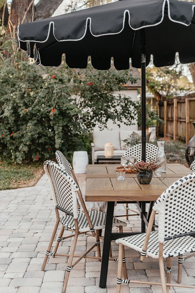 Major points to consider for
Outdoor Dining Sets