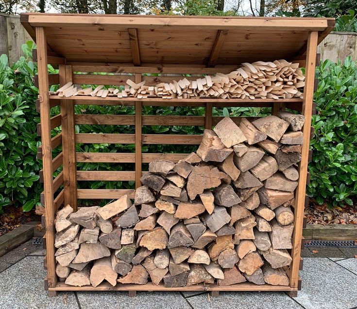 The Art of Storing Wood: Creative Solutions for Wooden Log Storage