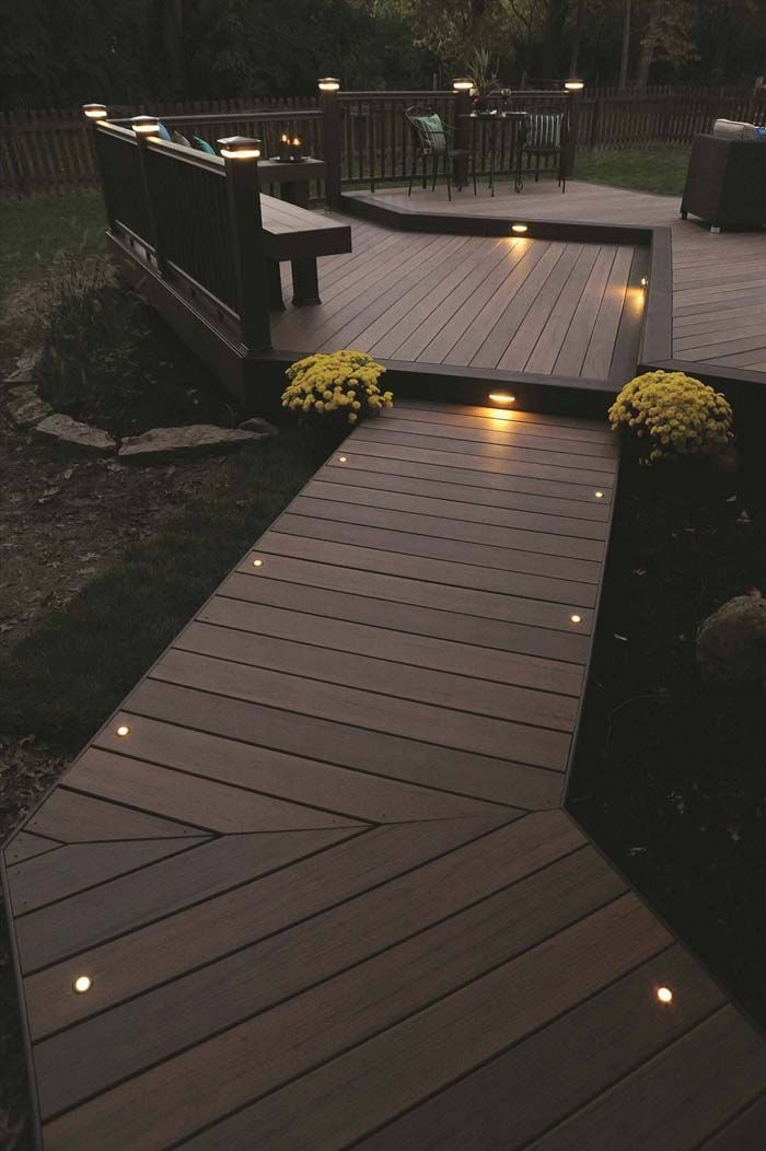 Find out why Patio lightings
are so amazing