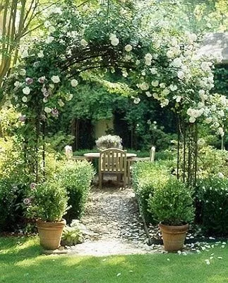 Home garden ideas to make a
Great Looking Garden