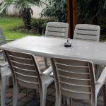 attractive plastic patio furniture exterior remodel inspiration plastic  patio furniture sets MYIGENR