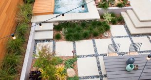 Backyard ideas