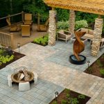 backyard ideas wheelchair accessible backyard backyard landscaping the cornerstone  landscape group fort wayne, XPVELNM