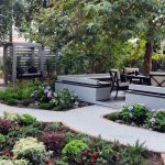 backyard landscape ideas small backyard landscaping ideas - backyard garden ideas KKHITBO