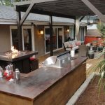 backyard patio ideas patio bar ideas and options QPVJAOD