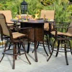 bar height patio set sling bar height patio furniture intended for awesome property designs  river EPBFDLZ