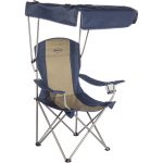 folding chair with canopy kamp-rite folding chair with shade canopy SVXQFUH