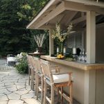 garden bar turn your shack into a mini backyard bar | backyard, bar and NKBQWZR