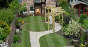 garden landscaping ideas small garden design more DQRXKZP