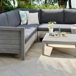 garden sofas spectacular great garden furniture sofa lodge wooden garden sofa set iuxvsca MUCLVQW