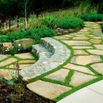 landscape design ideas 15 ideas for your garden from the mediterranean landscape design DZPXPSB