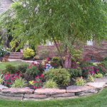 landscape design ideas diy landscape design for beginners TKYFHZA