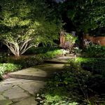 landscape design ideas water garden YORSEEQ