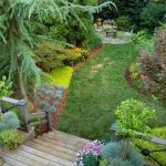 landscape ideas backyard DUZSHLT