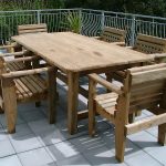 look out for outdoor table and chairs that are easy to MVNAJKI