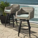 outdoor bar stools cannes set of 2 swivel barstools in bliss blue HWHSJTM