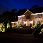 outdoor landscape lighting type KWGGKTY