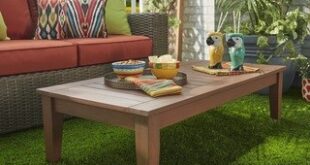 patio coffee table yasawa wood brown patio cushioned rectangular coffee table ottoman inspire  q SEXAEFU