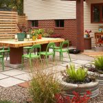 patio designs backyard patio transformation VQIJBNX