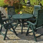 plastic garden furniture round table patio furniture sets luxury plastic patio furniture sets plastic HVNYTGQ