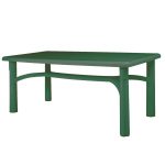 plastic garden table resol vals 180 x 90cm rectangular plastic garden dining table - green UDTMUGR