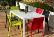 plastic garden table why plastic garden furniture is the best outdoor QURBFJT