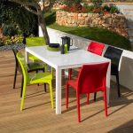 plastic garden table why plastic garden furniture is the best outdoor QURBFJT