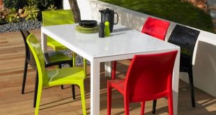 plastic garden table why plastic garden furniture is the best outdoor QURBFJT