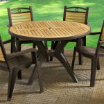 plastic patio furniture sets roselawnlutheran DMLFQPP