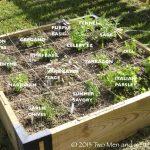 raised garden bed ideas magazine recycled garden planter ideas for fence OCIEBCA