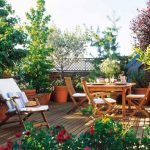 roof garden design rooftop garden design OJQTCGM