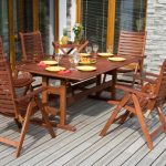 wood outdoor furniture ts-146921618_teak-patio-furniture_s4x3 FKOFTBN